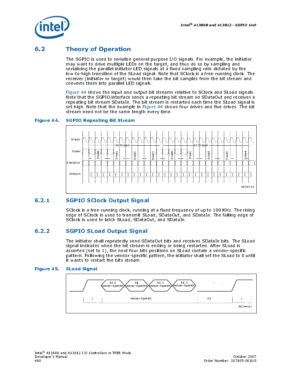 2 theory of operation, Figure 44. sgpio repeating bit stream, 1 sgpio sclock output signal | 2 sgpio sload output signal, Figure 45. sload signal, 44 sgpio repeating bit stream, 45 sload signal, Intel | Intel CONTROLLERS 413808 User Manual | Page 460 / 824