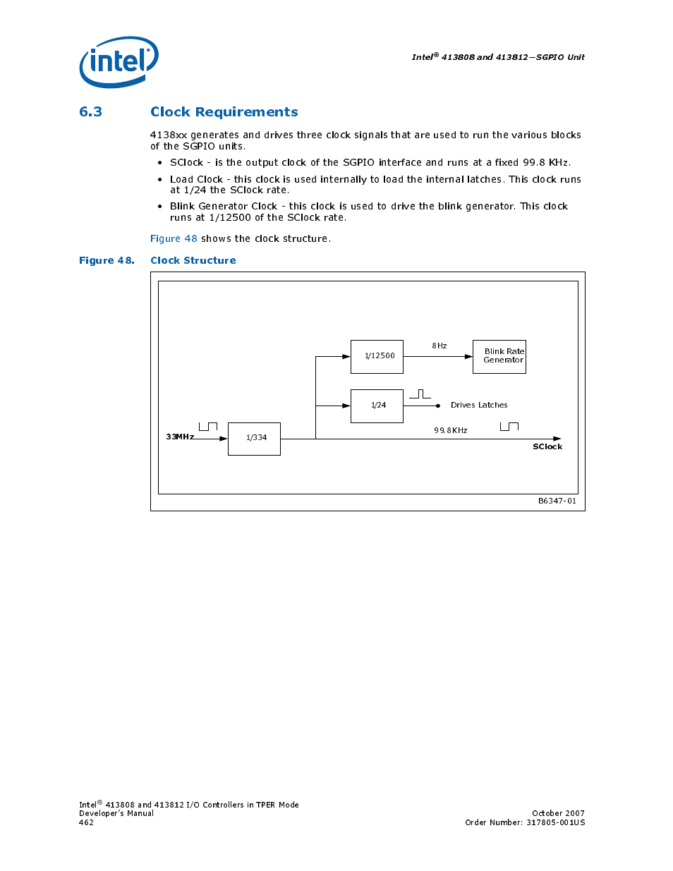 3 clock requirements, Figure 48. clock structure, 48 clock structure | Intel CONTROLLERS 413808 User Manual | Page 462 / 824