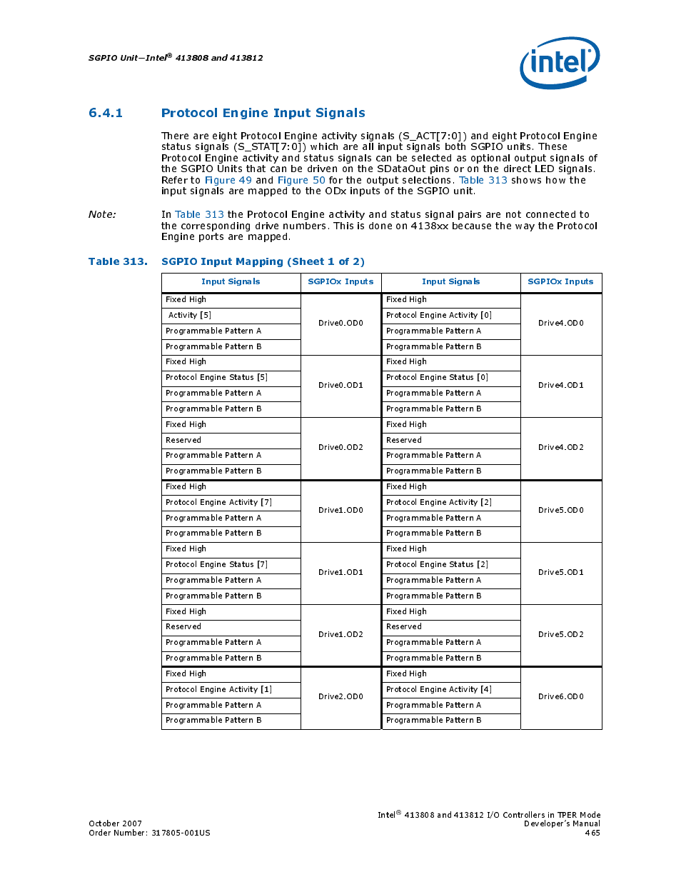 1 protocol engine input signals, Table 313. sgpio input mapping (sheet 1 of 2), 313 sgpio input mapping | Intel CONTROLLERS 413808 User Manual | Page 465 / 824