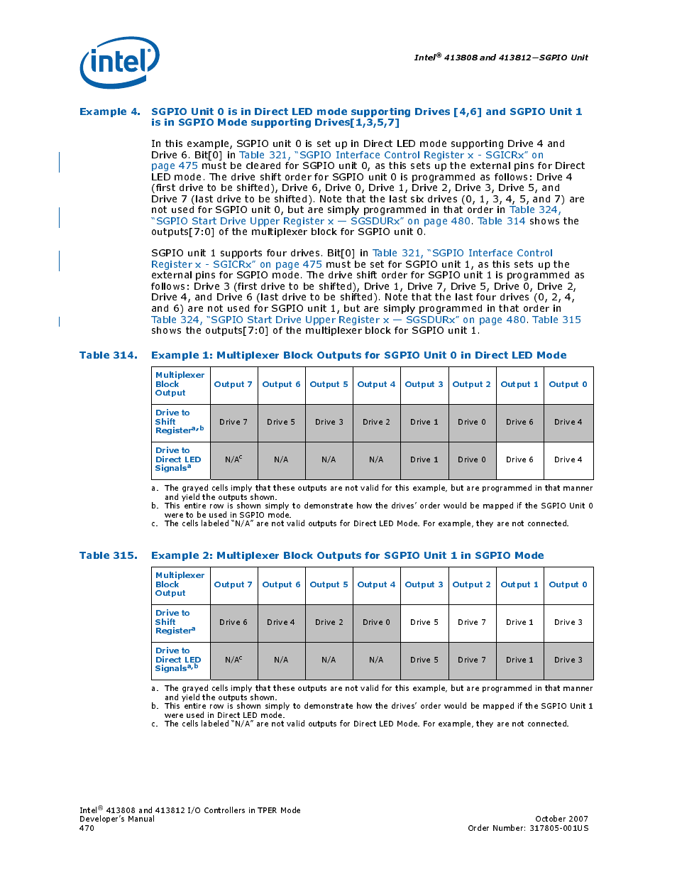 Intel CONTROLLERS 413808 User Manual | Page 470 / 824