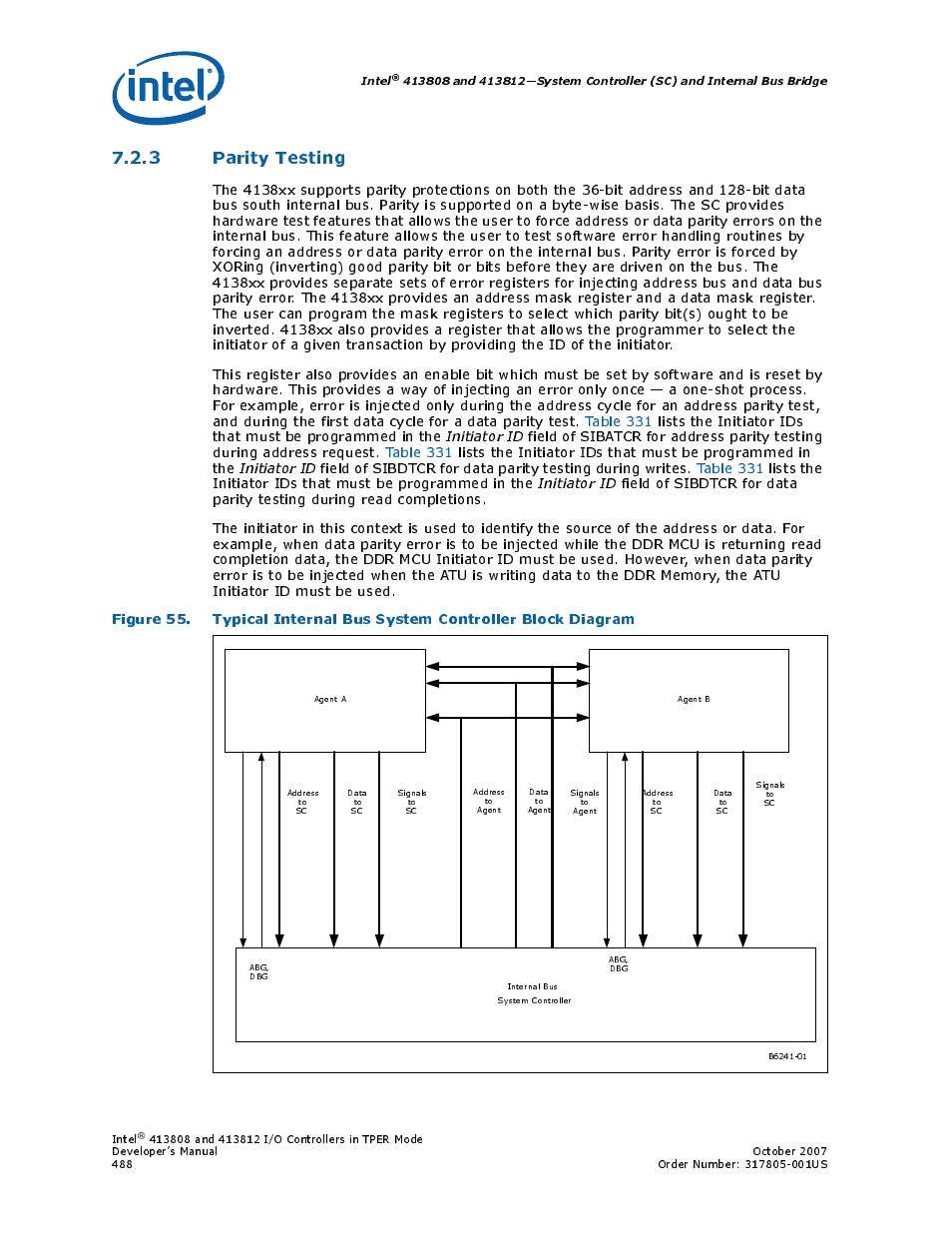 3 parity testing | Intel CONTROLLERS 413808 User Manual | Page 488 / 824