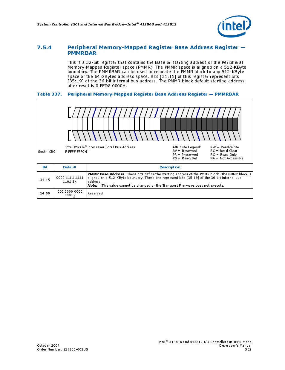 Bit default description, Pmmr base address | Intel CONTROLLERS 413808 User Manual | Page 503 / 824