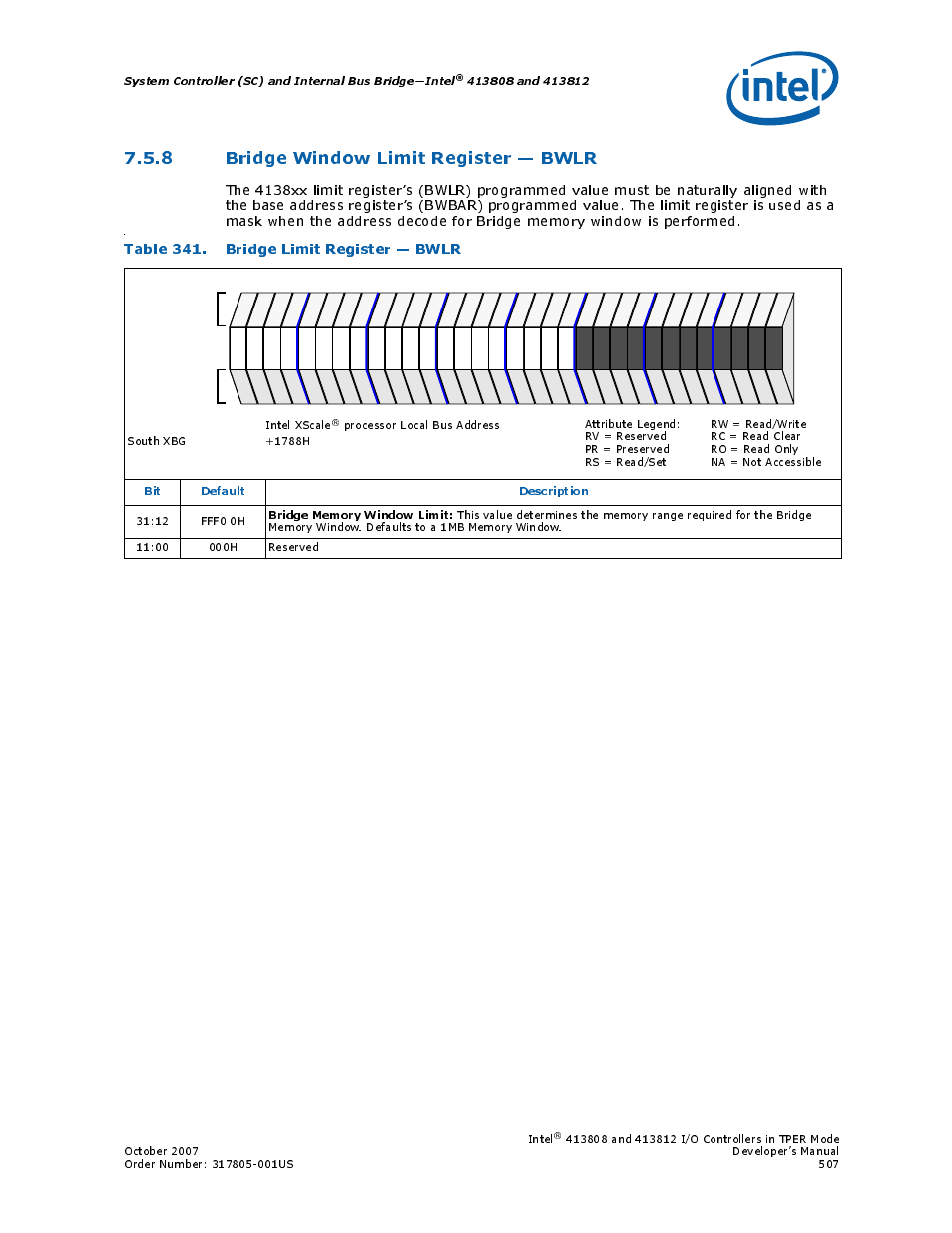 8 bridge window limit register - bwlr, Table 341. bridge limit register - bwlr, 8 bridge window limit register — bwlr | 341 bridge limit register — bwlr, Bridge limit register — bwlr, Table 341. bridge limit register — bwlr, Bit default description, Intel, 12 fff0 0h, Processor local bus address | Intel CONTROLLERS 413808 User Manual | Page 507 / 824
