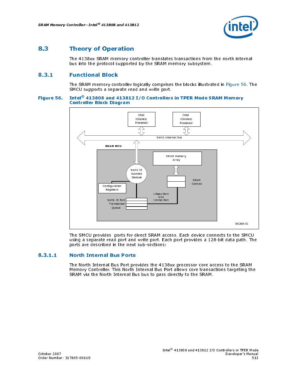 3 theory of operation, 1 functional block, 1 north internal bus ports | 56 intel, Figure 56. intel | Intel CONTROLLERS 413808 User Manual | Page 513 / 824
