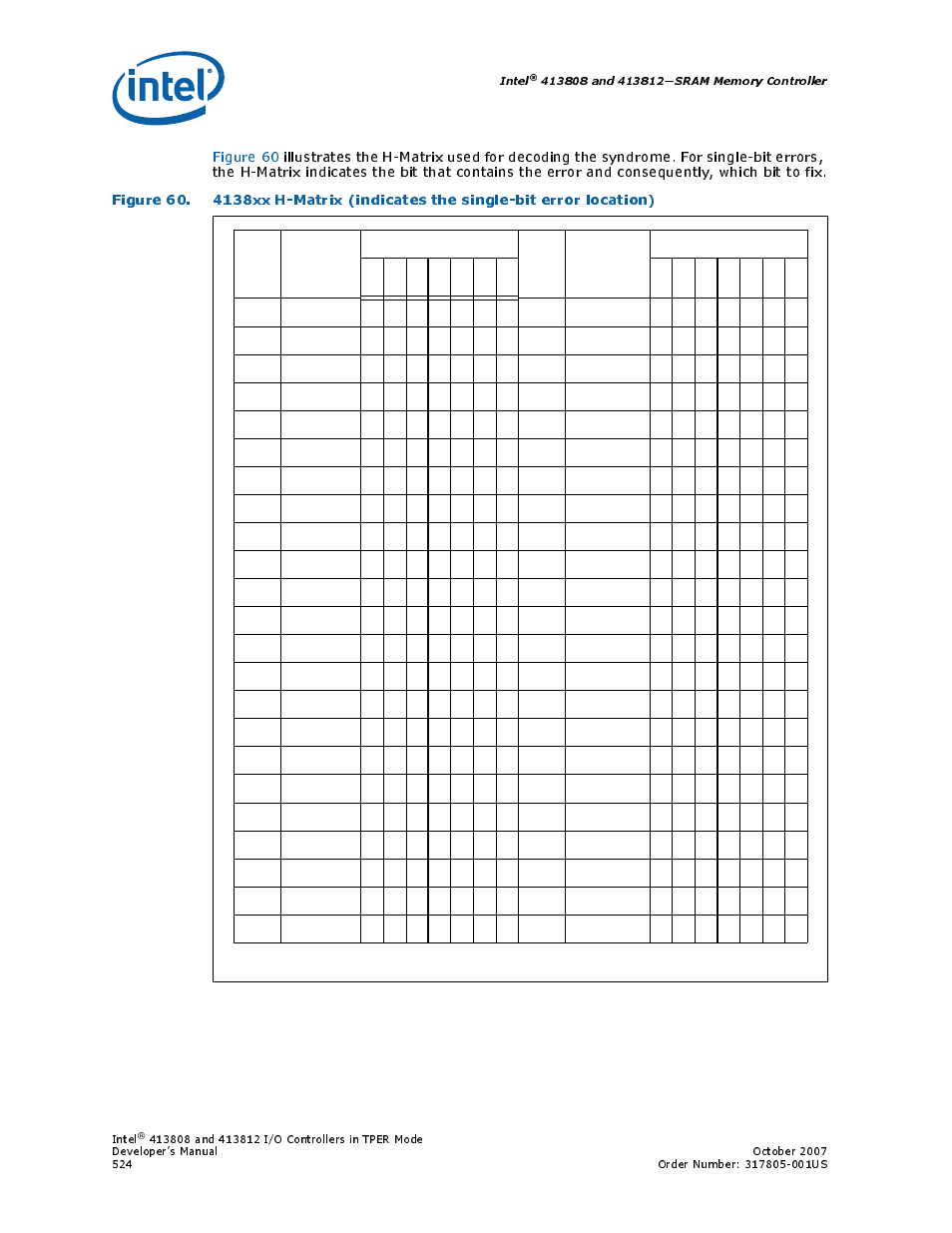 H-matrix (indicates the single-bit error location), Intel | Intel CONTROLLERS 413808 User Manual | Page 524 / 824