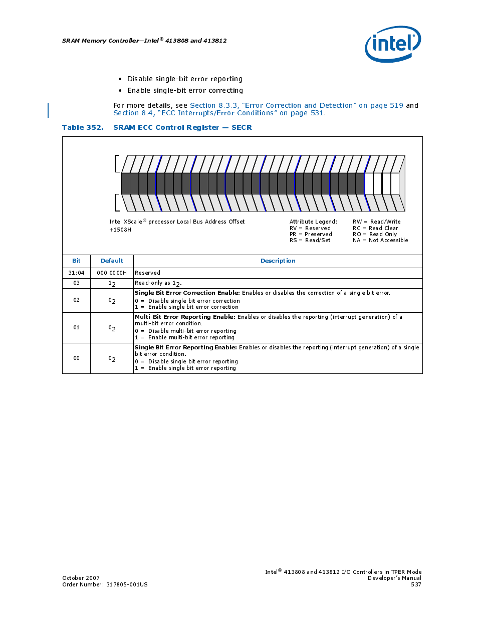 Table 352. sram ecc control register - secr, 352 sram ecc control register — secr, Table 352. sram ecc control register — secr | Bit default description, Single bit error correction enable, Multi-bit error reporting enable, Single bit error reporting enable | Intel CONTROLLERS 413808 User Manual | Page 537 / 824