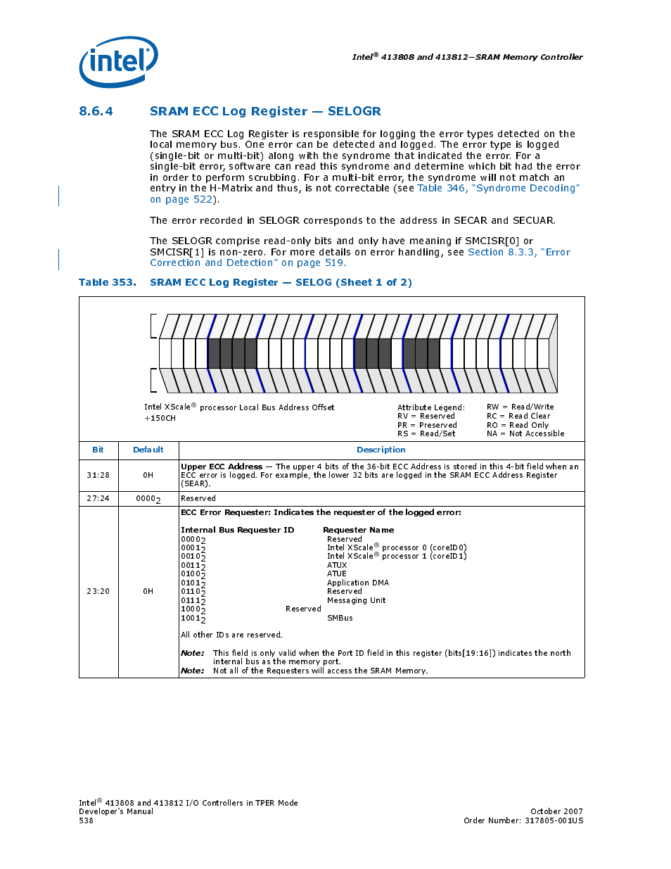 4 sram ecc log register - selogr, 4 sram ecc log register — selogr, 353 sram ecc log register — selog | Intel, Bit default description, Upper ecc address | Intel CONTROLLERS 413808 User Manual | Page 538 / 824