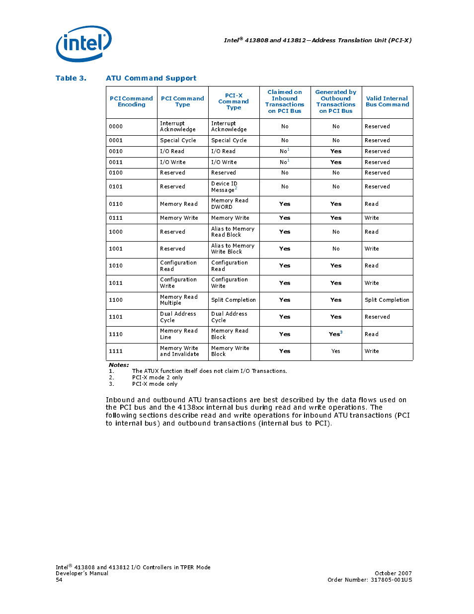 Table 3. atu command support, 3 atu command support, Table 3 | Intel CONTROLLERS 413808 User Manual | Page 54 / 824