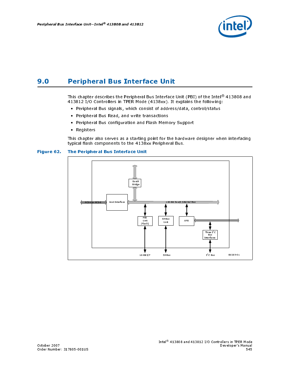 0 peripheral bus interface unit, Figure 62. the peripheral bus interface unit, 62 the peripheral bus interface unit | Peripheral bus interface unit—intel, Intel | Intel CONTROLLERS 413808 User Manual | Page 545 / 824