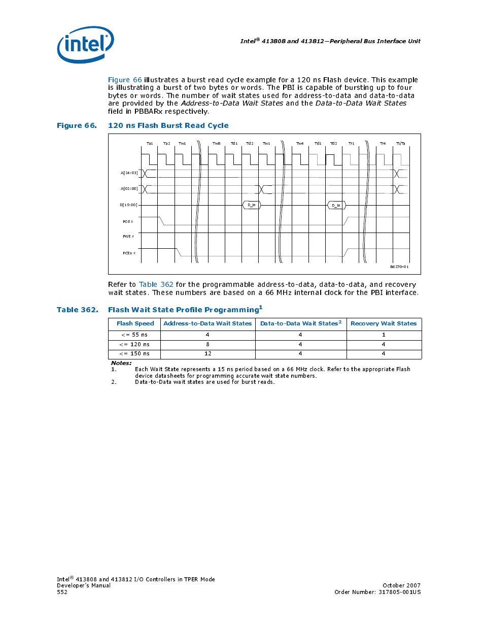 Figure 66. 120 ns flash burst read cycle, Table 362. flash wait state profile programming1, 66 120 ns flash burst read cycle | 362 flash wait state profile programming, Table 362. flash wait state profile programming, Intel, Recovery wait states | Intel CONTROLLERS 413808 User Manual | Page 552 / 824