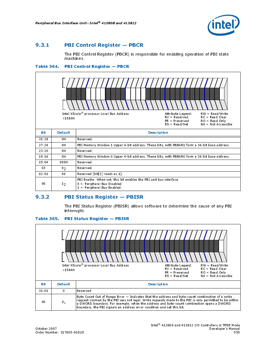 1 pbi control register - pbcr, Table 364. pbi control register - pbcr, 2 pbi status register - pbisr | Table 365. pbi status register - pbisr, 1 pbi control register — pbcr, 2 pbi status register — pbisr, 364 pbi control register — pbcr, 365 pbi status register — pbisr, Pbi status register — pbisr” on, Table 364. pbi control register — pbcr | Intel CONTROLLERS 413808 User Manual | Page 555 / 824