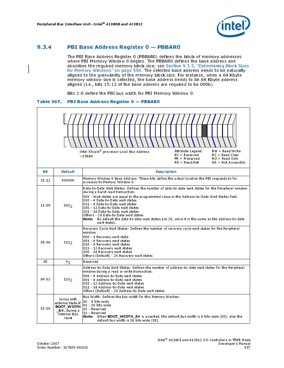 4 pbi base address register 0 - pbbar0, Table 367. pbi base address register 0 - pbbar0, 4 pbi base address register 0 — pbbar0 | 367 pbi base address register 0 — pbbar0, Peripheral bus interface unit—intel, Bit default description, Boot_width _8, Boot_width_8 | Intel CONTROLLERS 413808 User Manual | Page 557 / 824