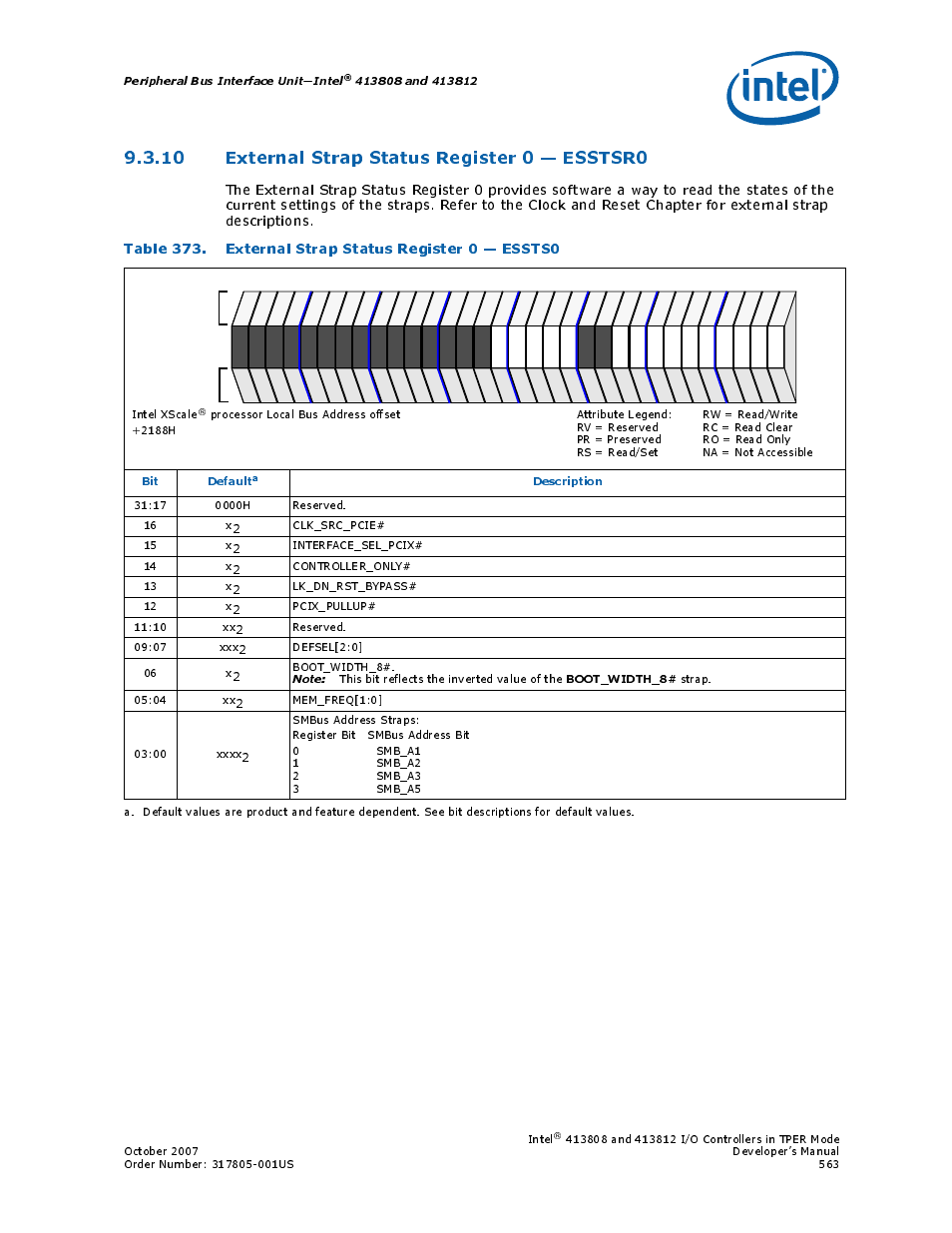 10 external strap status register 0 - esstsr0, 10 external strap status register 0 — esstsr0, 373 external strap status register 0 — essts0 | Peripheral bus interface unit—intel, Bit default, Description, Boot_width_8 | Intel CONTROLLERS 413808 User Manual | Page 563 / 824