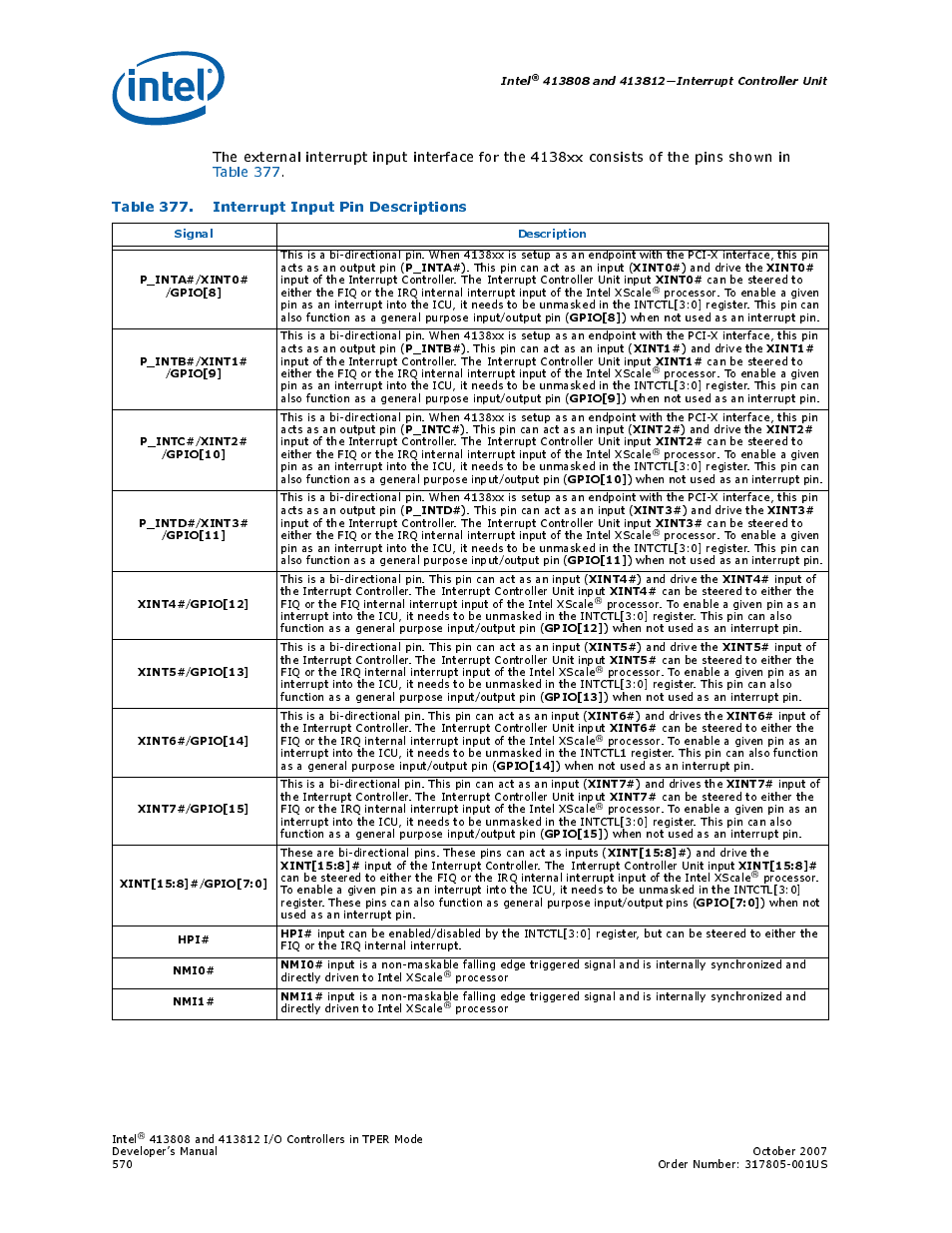 Table 377. interrupt input pin descriptions, 377 interrupt input pin descriptions | Intel CONTROLLERS 413808 User Manual | Page 570 / 824