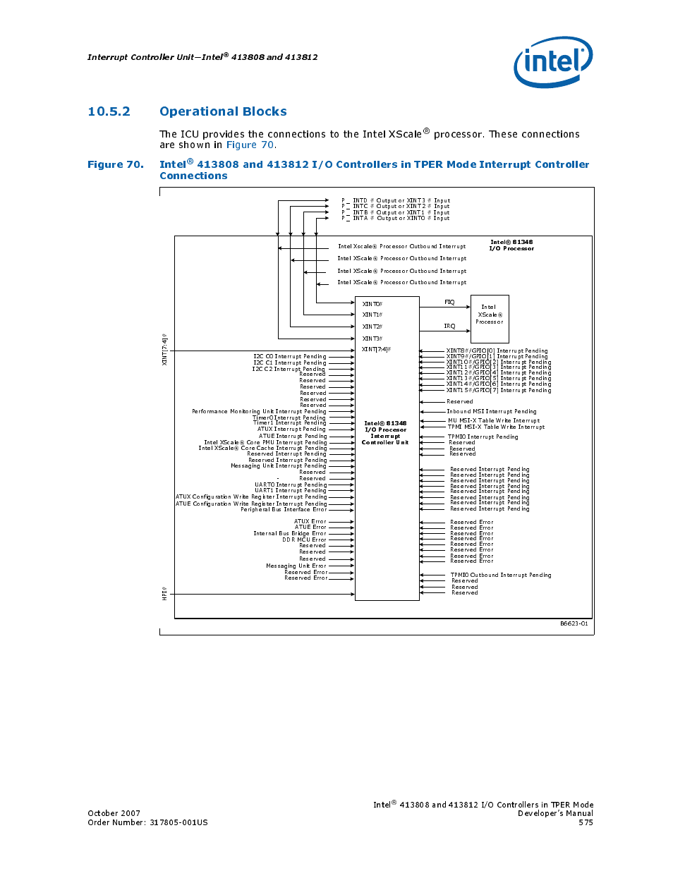 2 operational blocks, 70 intel, Figure 70. intel | Interrupt controller unit—intel, Intel | Intel CONTROLLERS 413808 User Manual | Page 575 / 824