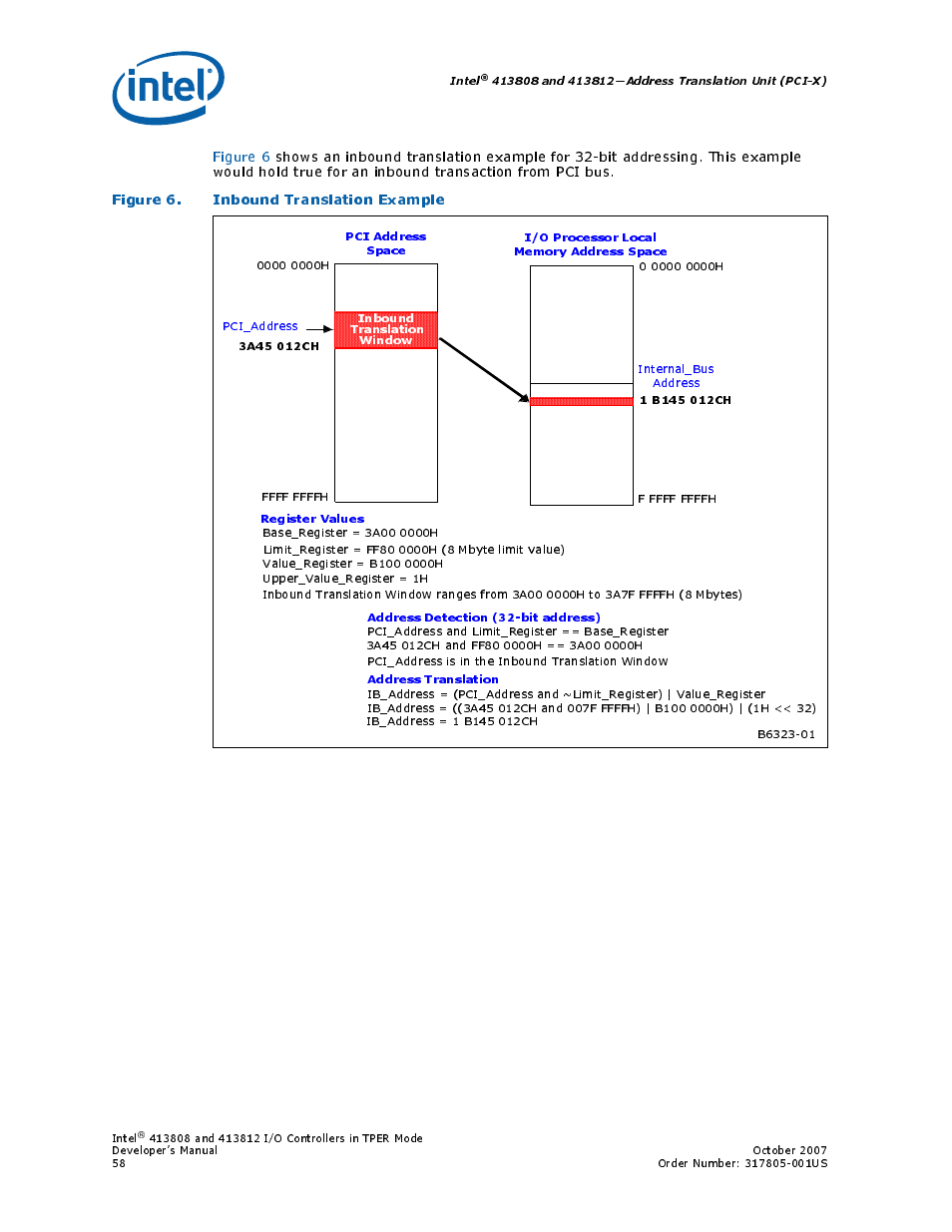 Figure 6. inbound translation example, 6 inbound translation example | Intel CONTROLLERS 413808 User Manual | Page 58 / 824