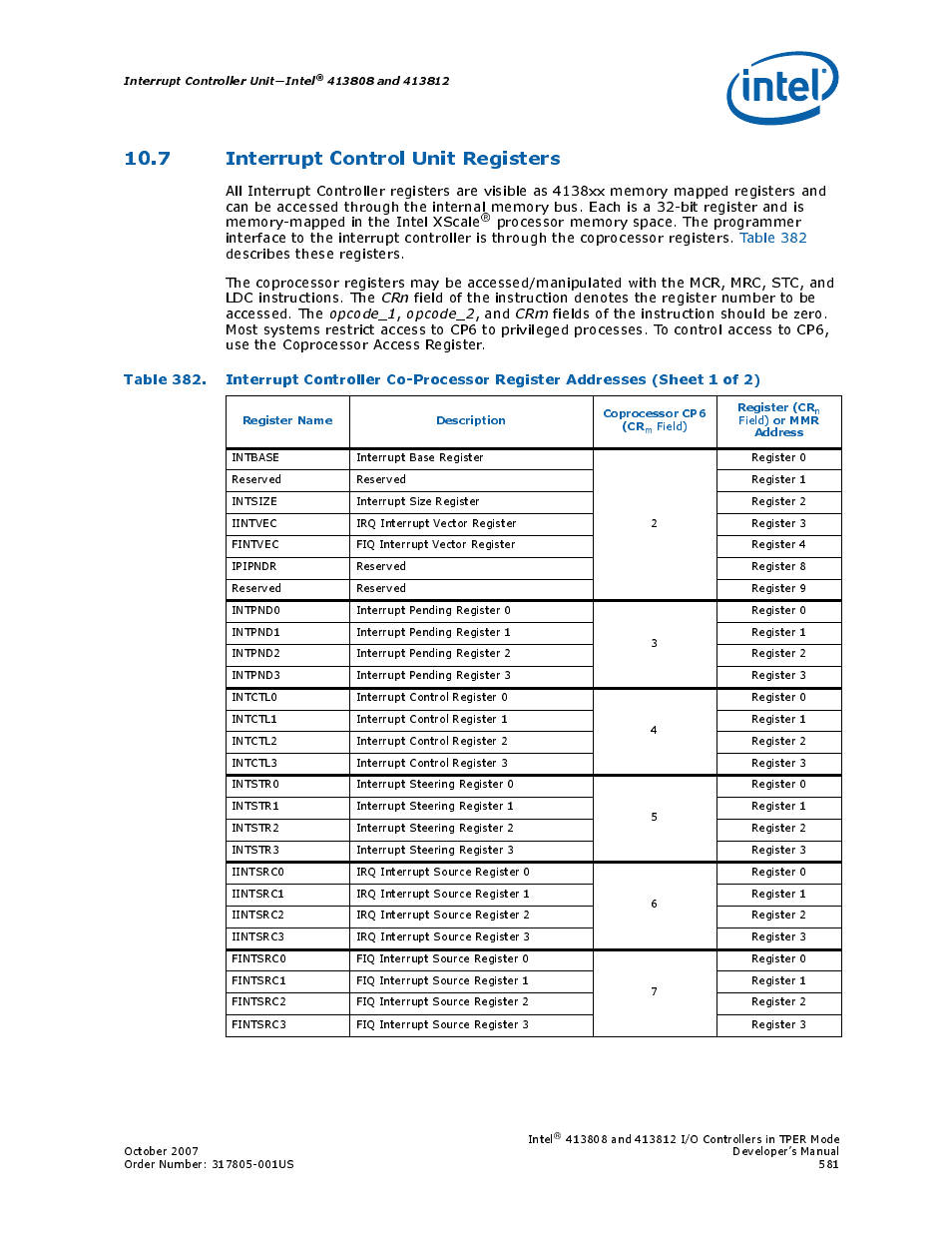 7 interrupt control unit registers | Intel CONTROLLERS 413808 User Manual | Page 581 / 824