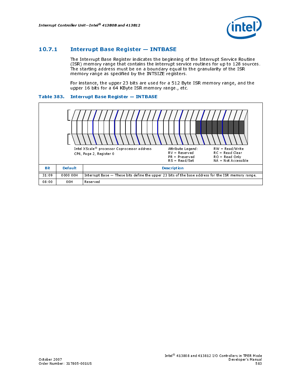 1 interrupt base register - intbase, Table 383. interrupt base register - intbase, 1 interrupt base register — intbase | 383 interrupt base register — intbase, Table 383. interrupt base register — intbase, Interrupt controller unit—intel, Bit default description, Intel | Intel CONTROLLERS 413808 User Manual | Page 583 / 824