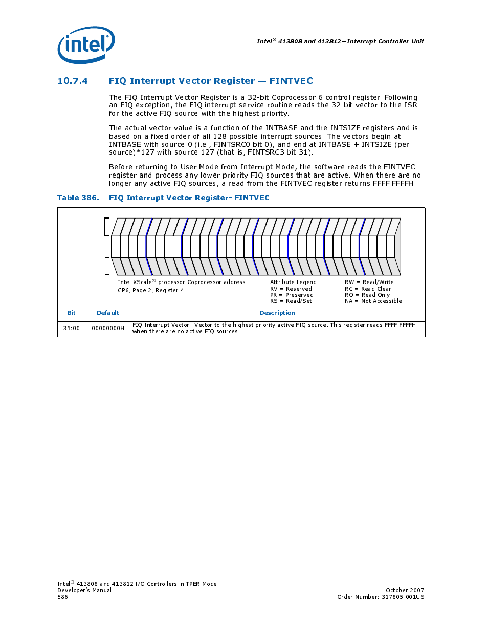 4 fiq interrupt vector register - fintvec, Table 386. fiq interrupt vector register- fintvec, 4 fiq interrupt vector register — fintvec | 386 fiq interrupt vector register- fintvec | Intel CONTROLLERS 413808 User Manual | Page 586 / 824