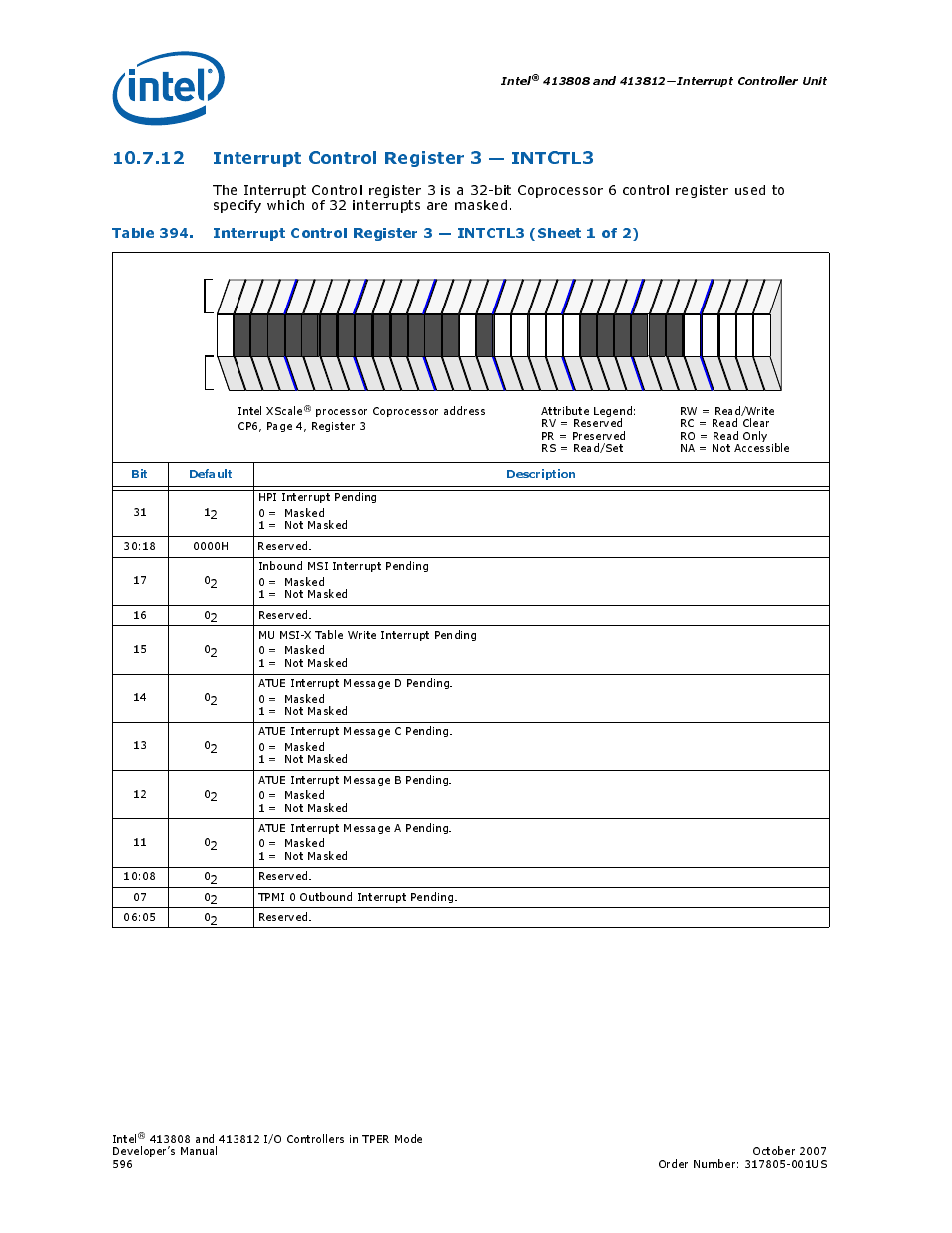 12 interrupt control register 3 - intctl3, 12interrupt control register 3 — intctl3, 394 interrupt control register 3 — intctl3 | 12 interrupt control register 3 — intctl3 | Intel CONTROLLERS 413808 User Manual | Page 596 / 824