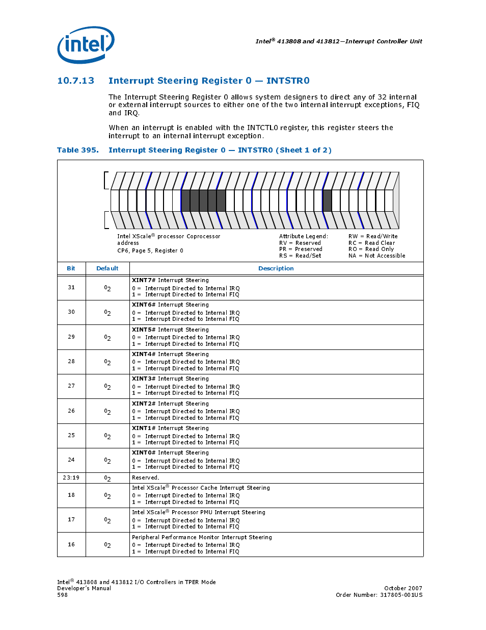 13 interrupt steering register 0 - intstr0, 13interrupt steering register 0 — intstr0, 395 interrupt steering register 0 — intstr0 | 13 interrupt steering register 0 — intstr0 | Intel CONTROLLERS 413808 User Manual | Page 598 / 824