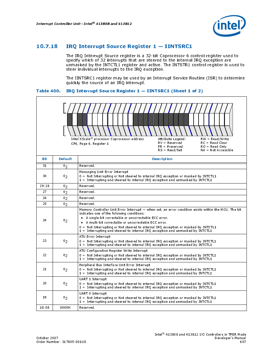 18 irq interrupt source register 1 - iintsrc1, 18irq interrupt source register 1 — iintsrc1, 400 irq interrupt source register 1 — iintsrc1 | 18 irq interrupt source register 1 — iintsrc1 | Intel CONTROLLERS 413808 User Manual | Page 607 / 824