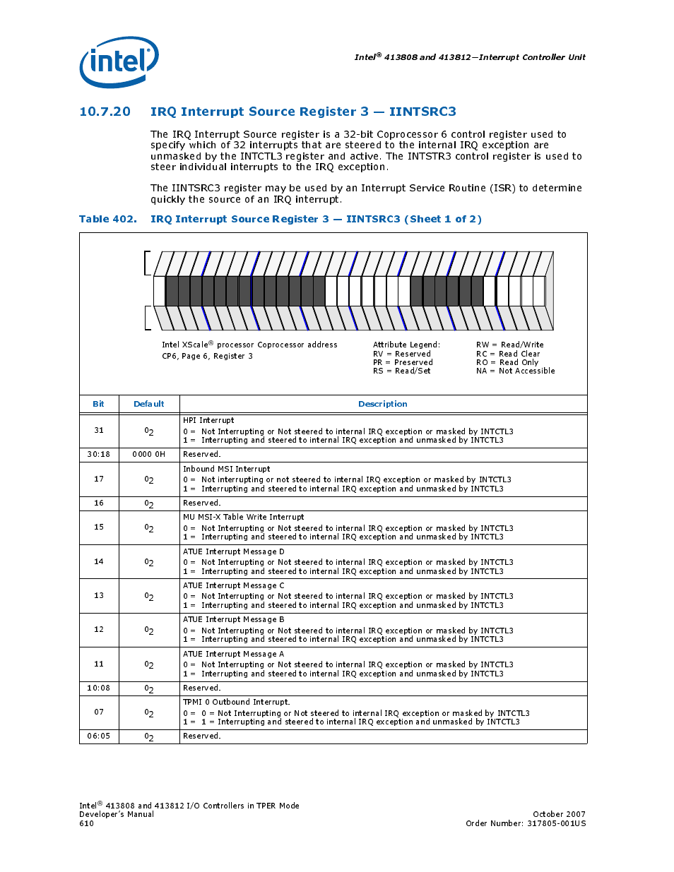 20 irq interrupt source register 3 - iintsrc3, 20irq interrupt source register 3 — iintsrc3, 402 irq interrupt source register 3 — iintsrc3 | 20 irq interrupt source register 3 — iintsrc3 | Intel CONTROLLERS 413808 User Manual | Page 610 / 824