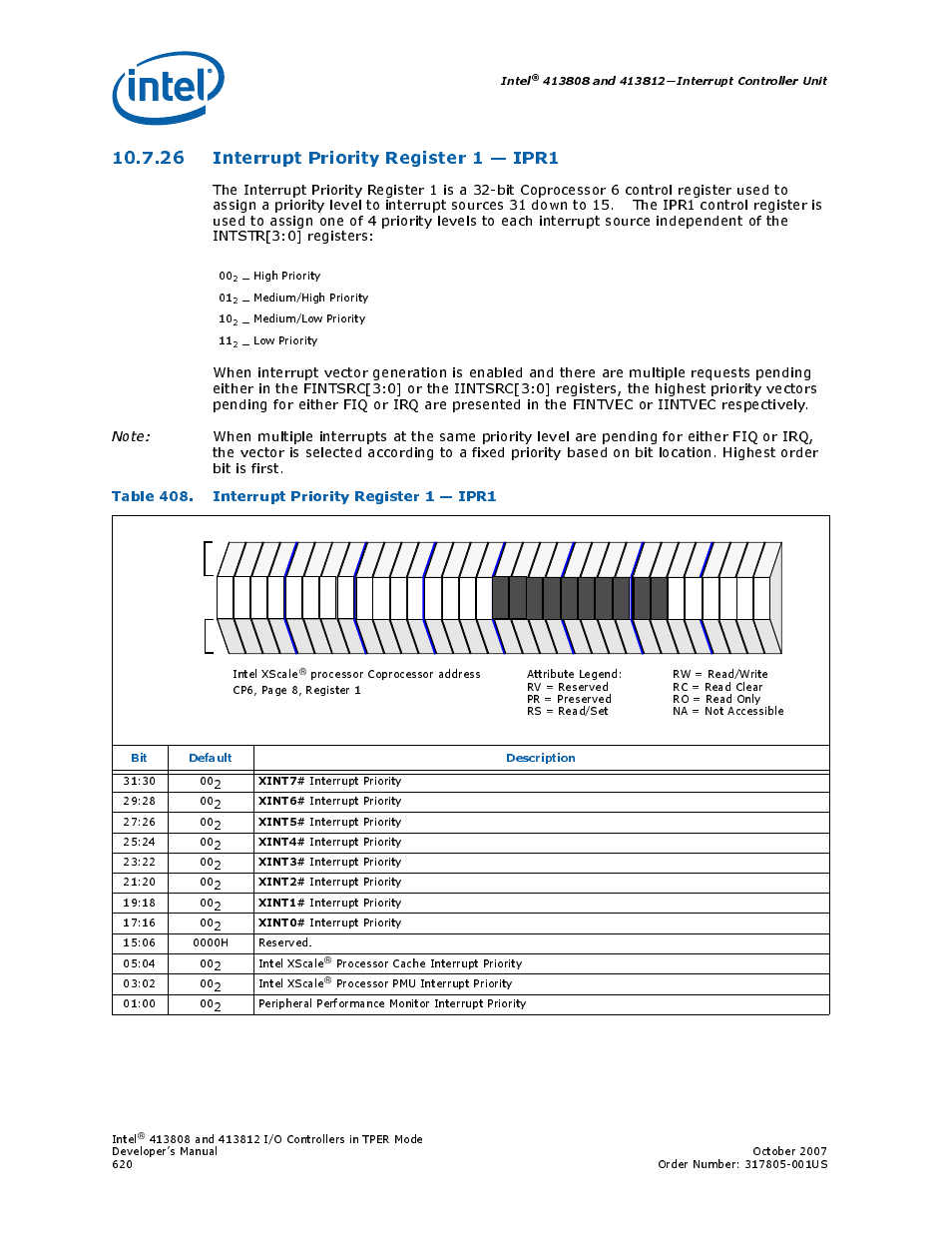 26 interrupt priority register 1 - ipr1, Table 408. interrupt priority register 1 - ipr1, 26interrupt priority register 1 — ipr1 | 408 interrupt priority register 1 — ipr1, 26 interrupt priority register 1 — ipr1 | Intel CONTROLLERS 413808 User Manual | Page 620 / 824