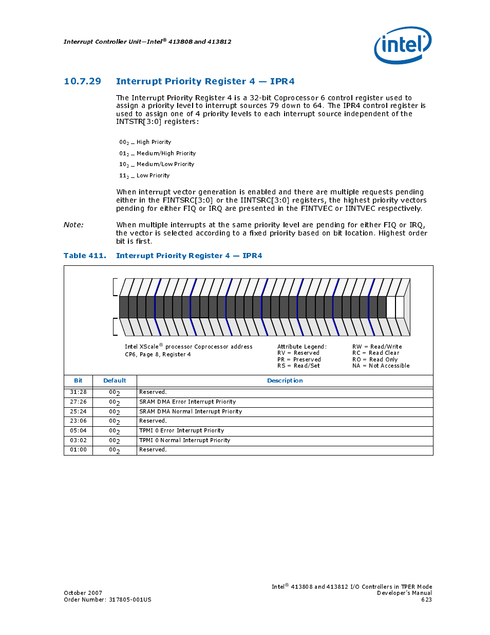 29 interrupt priority register 4 - ipr4, Table 411. interrupt priority register 4 - ipr4, 29interrupt priority register 4 — ipr4 | 411 interrupt priority register 4 — ipr4, 29 interrupt priority register 4 — ipr4 | Intel CONTROLLERS 413808 User Manual | Page 623 / 824