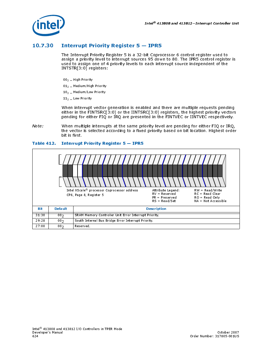 30 interrupt priority register 5 - ipr5, Table 412. interrupt priority register 5 - ipr5, 30interrupt priority register 5 — ipr5 | 412 interrupt priority register 5 — ipr5, 30 interrupt priority register 5 — ipr5 | Intel CONTROLLERS 413808 User Manual | Page 624 / 824