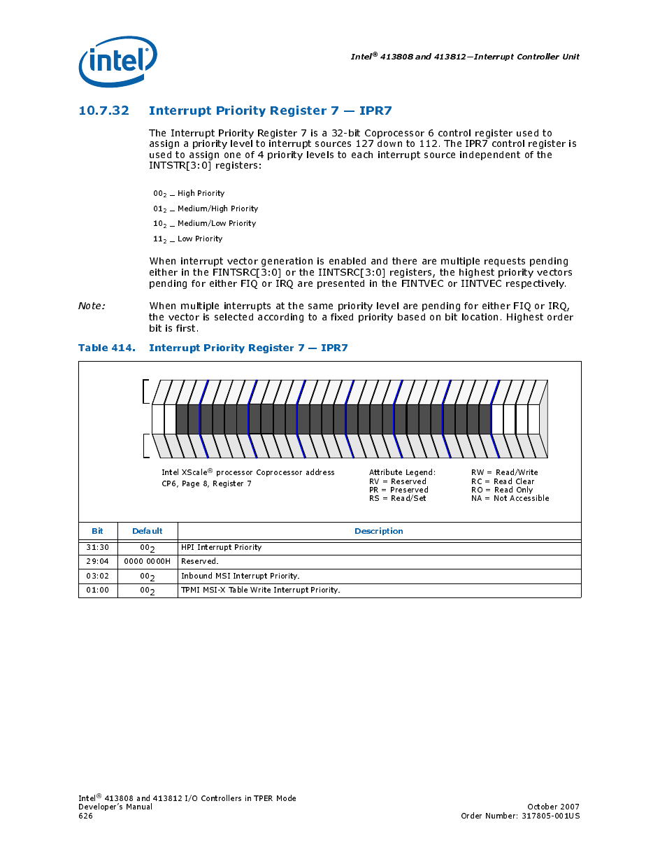 32 interrupt priority register 7 - ipr7, Table 414. interrupt priority register 7 - ipr7, 32interrupt priority register 7 — ipr7 | 414 interrupt priority register 7 — ipr7, 32 interrupt priority register 7 — ipr7 | Intel CONTROLLERS 413808 User Manual | Page 626 / 824