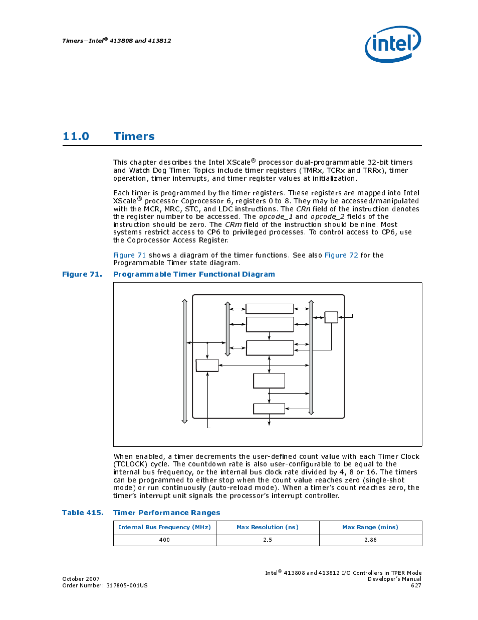 0 timers, Figure 71. programmable timer functional diagram, Table 415. timer performance ranges | 71 programmable timer functional diagram, 415 timer performance ranges, Timers, This chapter describes the intel xscale, Timers—intel | Intel CONTROLLERS 413808 User Manual | Page 627 / 824