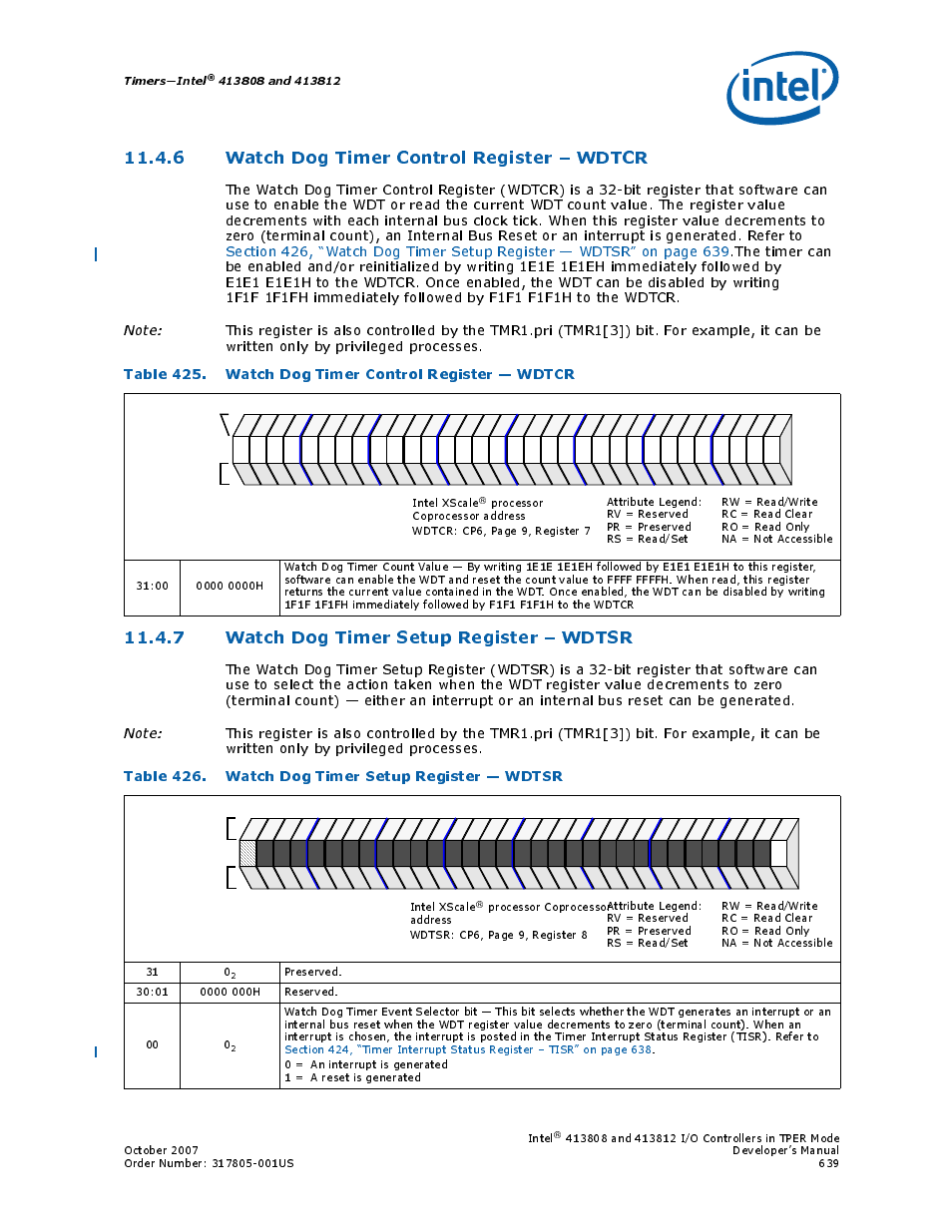 6 watch dog timer control register - wdtcr, 7 watch dog timer setup register - wdtsr, Table 426. watch dog timer setup register - wdtsr | 6 watch dog timer control register – wdtcr, 7 watch dog timer setup register – wdtsr, 425 watch dog timer control register — wdtcr, 426 watch dog timer setup register — wdtsr, R to, Section 426, “watch dog timer setup register, Table 426. watch dog timer setup register — wdtsr | Intel CONTROLLERS 413808 User Manual | Page 639 / 824