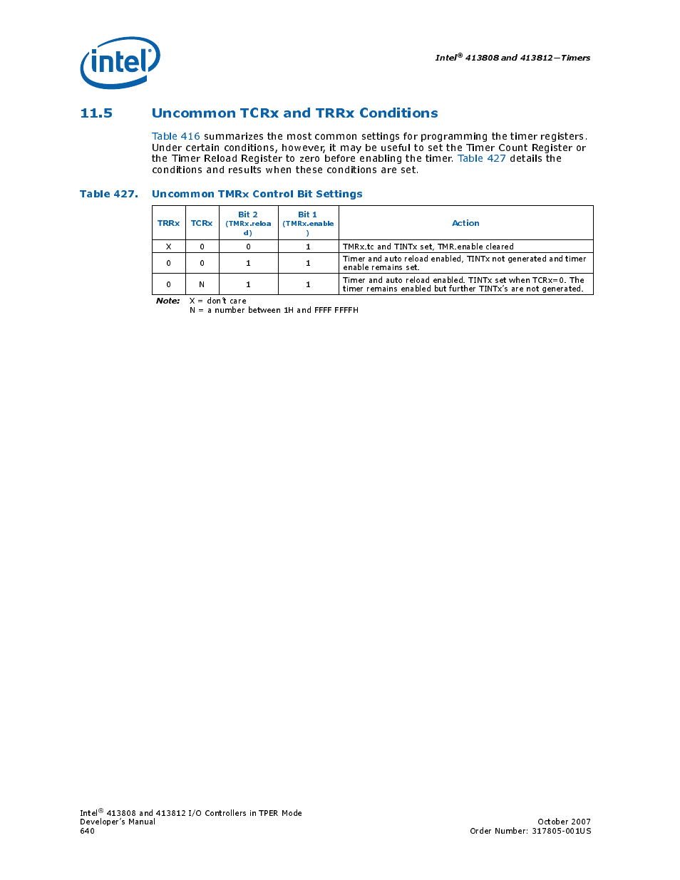 5 uncommon tcrx and trrx conditions, Table 427. uncommon tmrx control bit settings, 5 uncommon tcrx | 427 uncommon tmrx control bit settings | Intel CONTROLLERS 413808 User Manual | Page 640 / 824