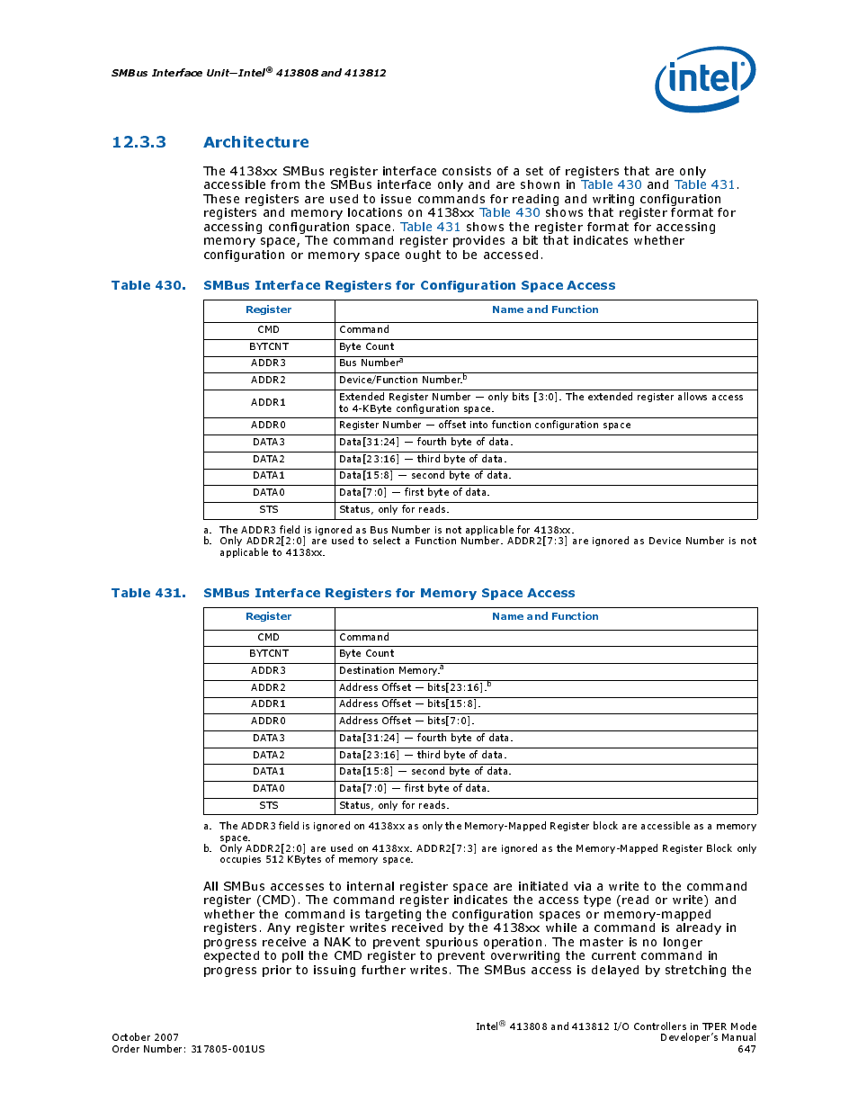 3 architecture | Intel CONTROLLERS 413808 User Manual | Page 647 / 824