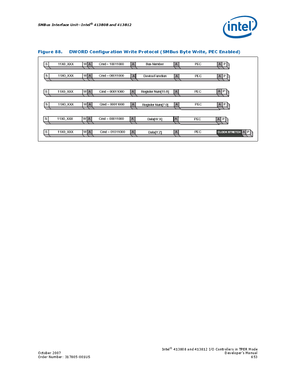 Intel CONTROLLERS 413808 User Manual | Page 653 / 824