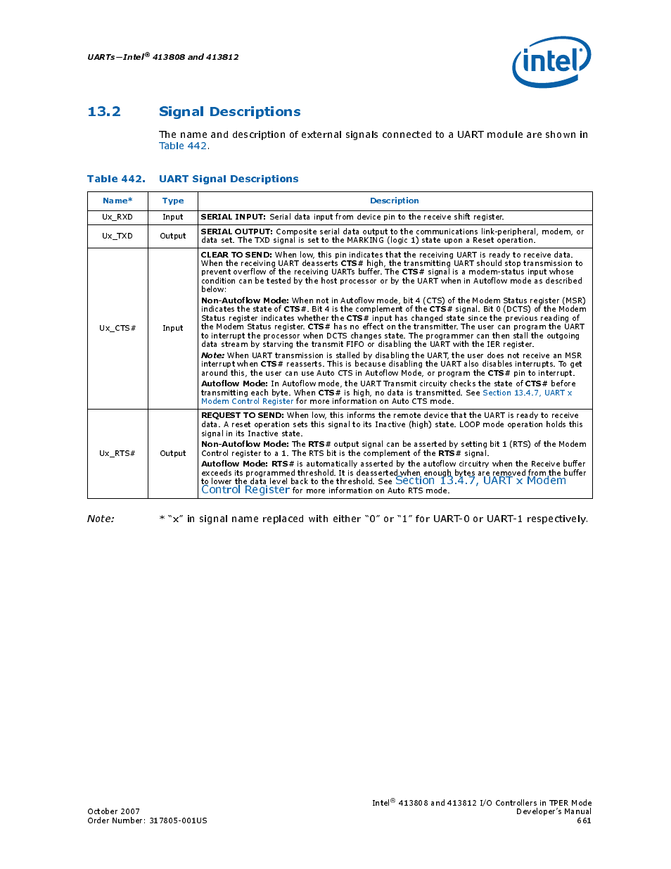 2 signal descriptions, Table 442. uart signal descriptions, 442 uart signal descriptions | Intel CONTROLLERS 413808 User Manual | Page 661 / 824