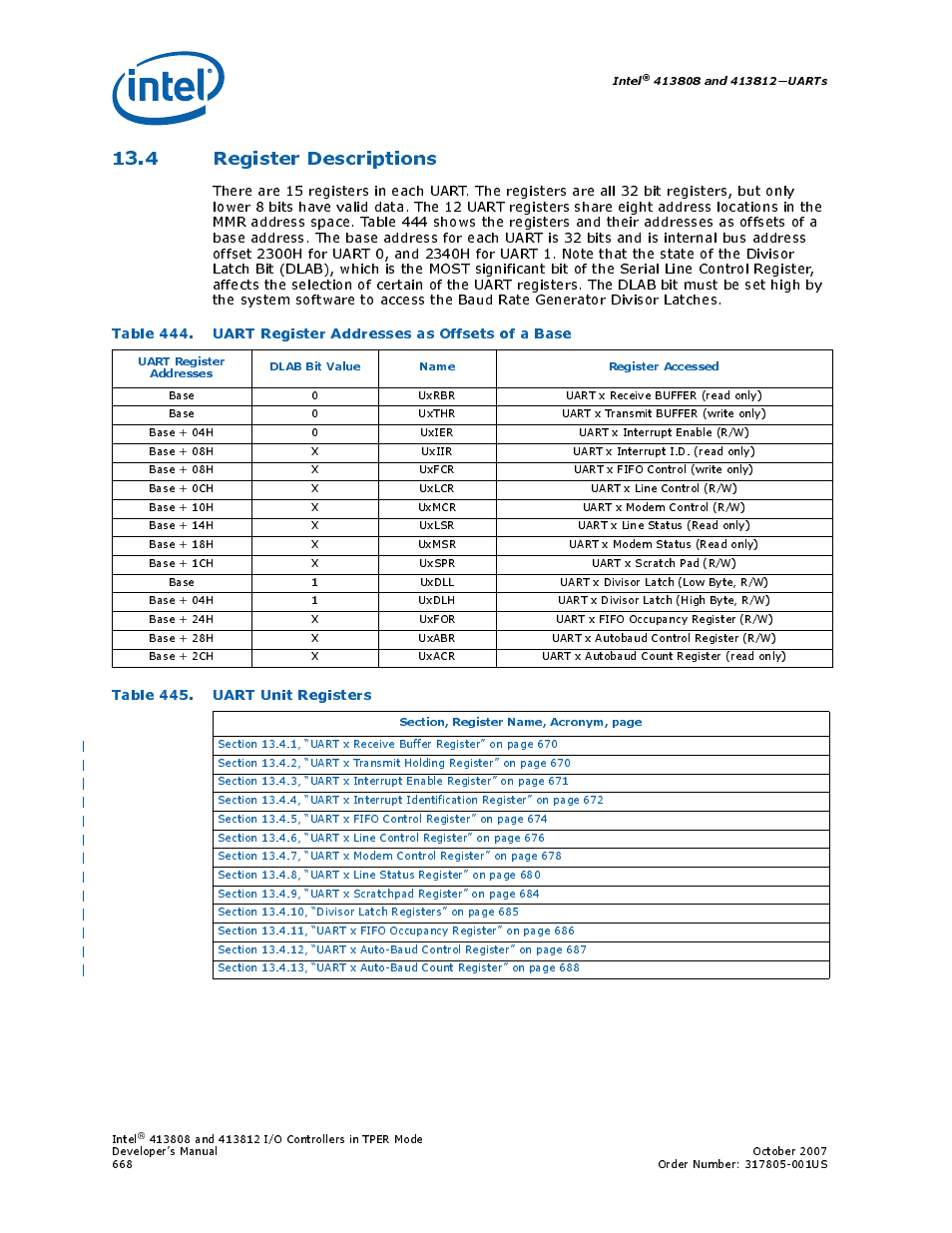 4 register descriptions, Table 445. uart unit registers, 444 uart register addresses as offsets of a base | 445 uart unit registers | Intel CONTROLLERS 413808 User Manual | Page 668 / 824