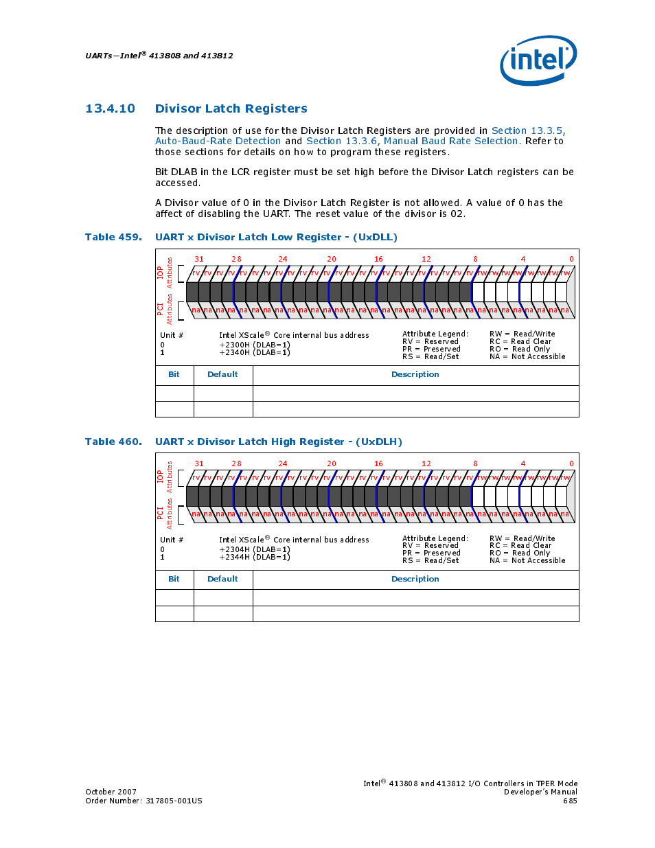 10 divisor latch registers, 10divisor latch registers, 459 uart x divisor latch low register - (uxdll) | 460 uart x divisor latch high register - (uxdlh) | Intel CONTROLLERS 413808 User Manual | Page 685 / 824