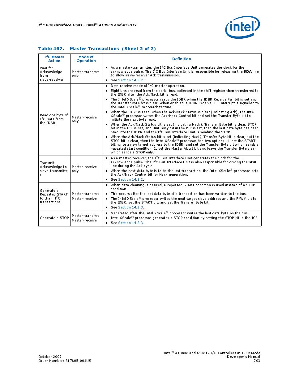 Intel CONTROLLERS 413808 User Manual | Page 703 / 824