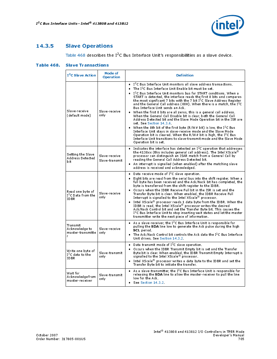 5 slave operations, Table 468. slave transactions, 468 slave transactions | Table 468 describes the i | Intel CONTROLLERS 413808 User Manual | Page 705 / 824