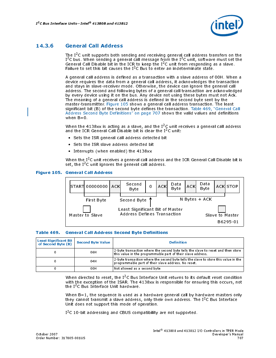 6 general call address, Figure 105. general call address, 105 general call address | 469 general call address second byte definitions, Section 14.3.6, “general call address” on, Section 14.3.6, The i | Intel CONTROLLERS 413808 User Manual | Page 707 / 824