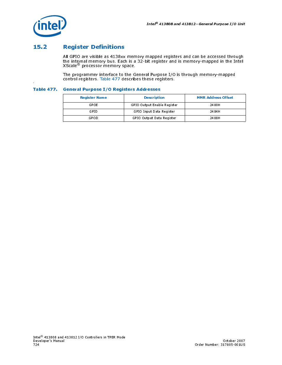 2 register definitions, Table 477. general purpose i/o registers addresses, 477 general purpose i/o registers addresses | Intel CONTROLLERS 413808 User Manual | Page 724 / 824