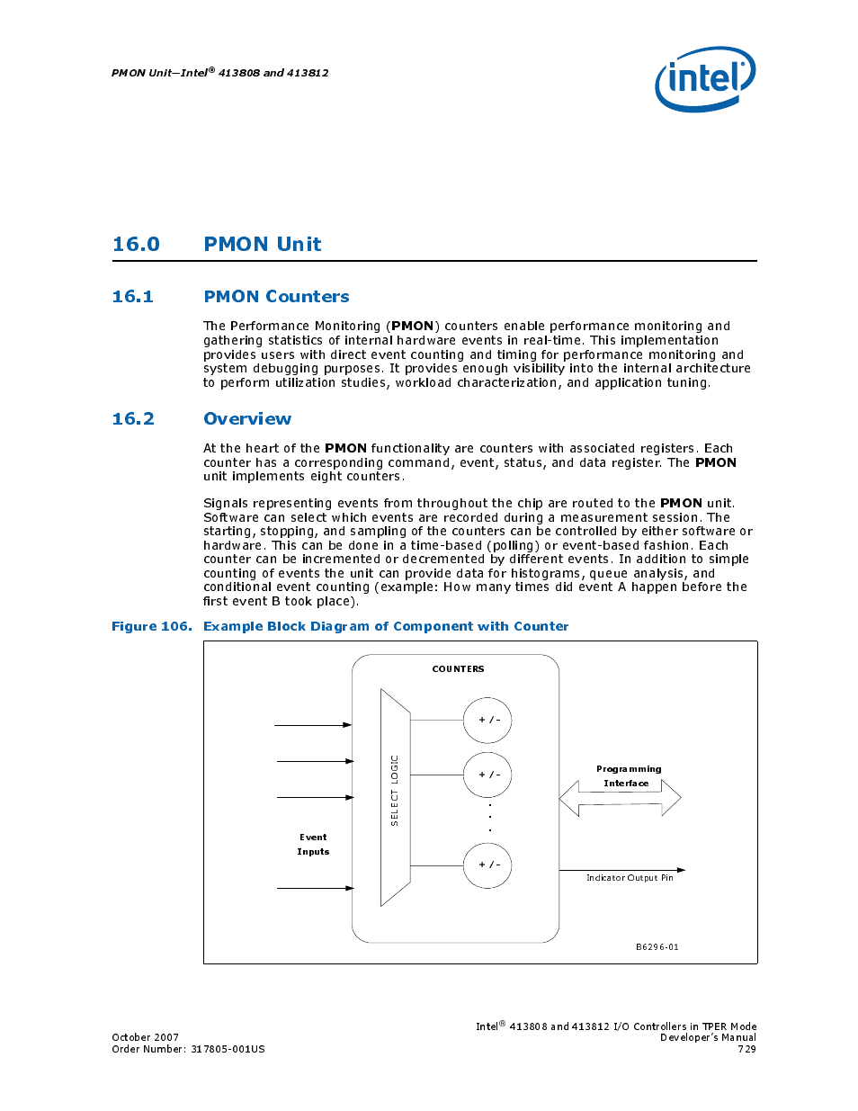 0 pmon unit, 1 pmon counters, 2 overview | Pmon, The performance monitoring, At the heart of the | Intel CONTROLLERS 413808 User Manual | Page 729 / 824