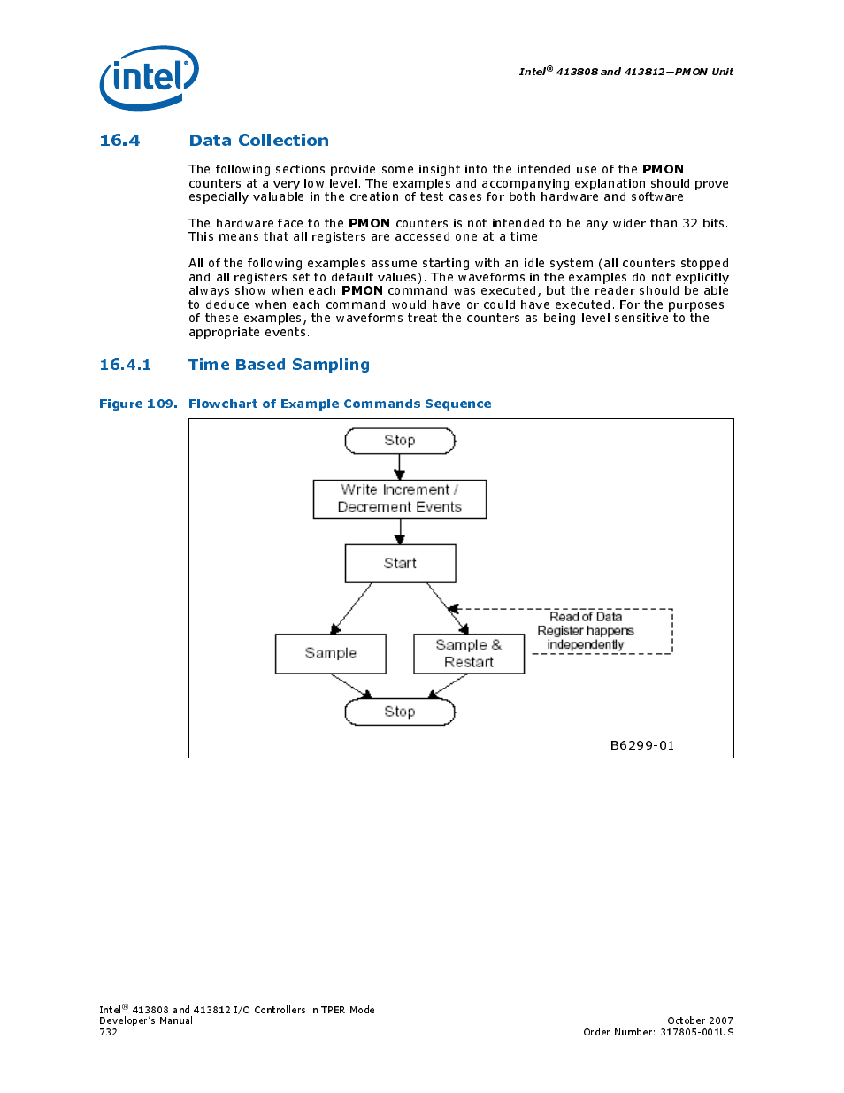 4 data collection, 1 time based sampling, Figure 109. flowchart of example commands sequence | 109 flowchart of example commands sequence | Intel CONTROLLERS 413808 User Manual | Page 732 / 824