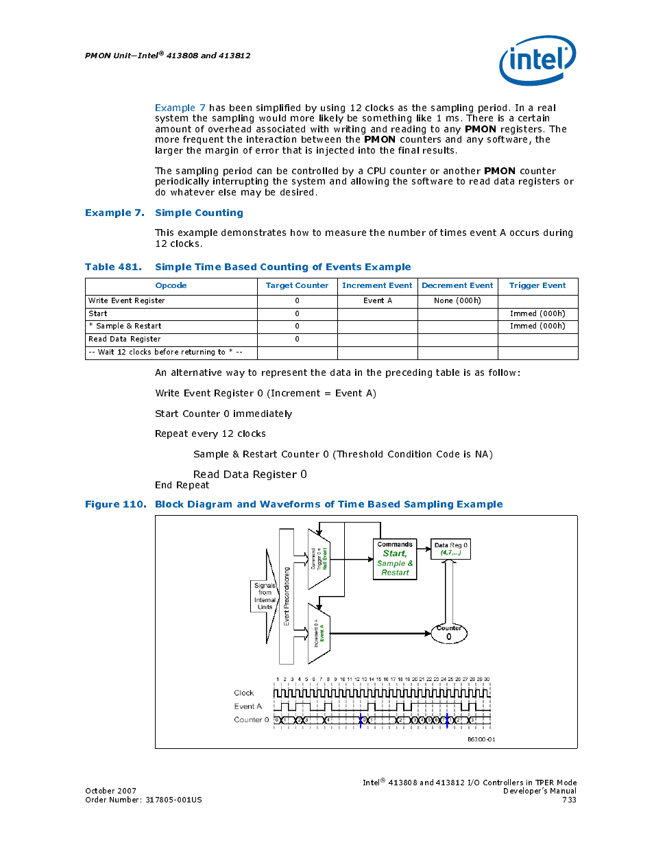 481 simple time based counting of events example, Pmon, Example 7. simple counting | Intel CONTROLLERS 413808 User Manual | Page 733 / 824
