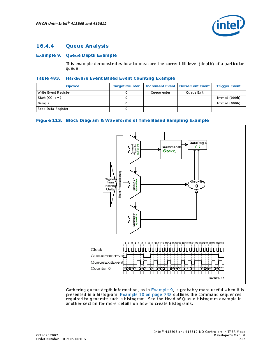 4 queue analysis, 483 hardware event based event counting example, Example 9. queue depth example | Intel CONTROLLERS 413808 User Manual | Page 737 / 824