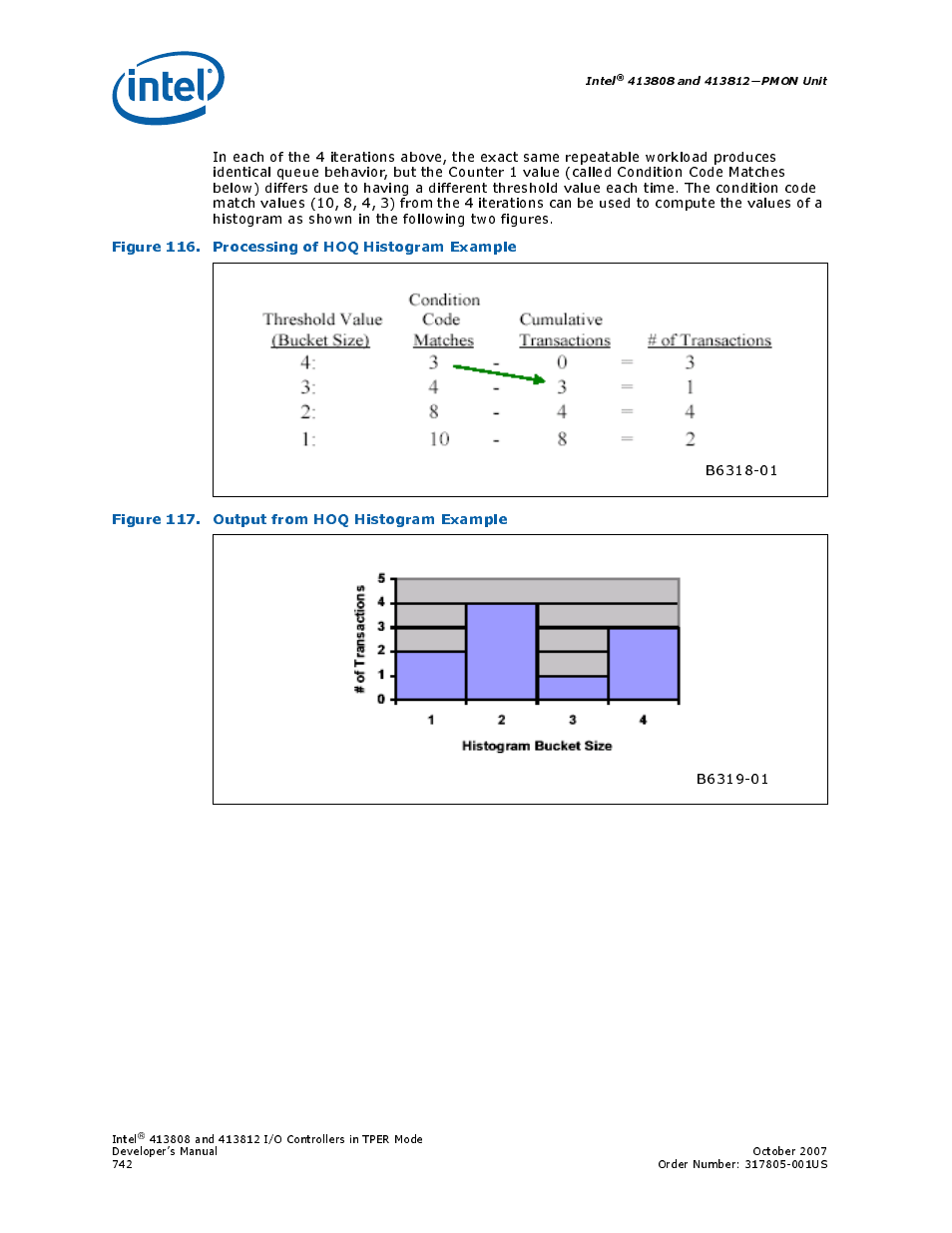 Figure 116. processing of hoq histogram example, Figure 117. output from hoq histogram example, 116 processing of hoq histogram example | 117 output from hoq histogram example | Intel CONTROLLERS 413808 User Manual | Page 742 / 824
