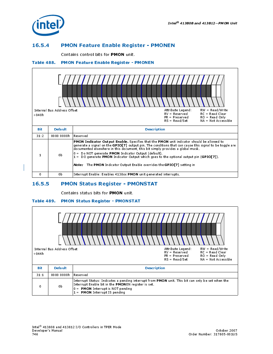 4 pmon feature enable register - pmonen, Table 488. pmon feature enable register - pmonen, 5 pmon status register - pmonstat | Table 489. pmon status register - pmonstat, Lexed onto the gpio7 pin. when the, Pmon feature enable register, The gpio7 setting in the, Section, 1, “gp, Pmon feature enable | Intel CONTROLLERS 413808 User Manual | Page 746 / 824