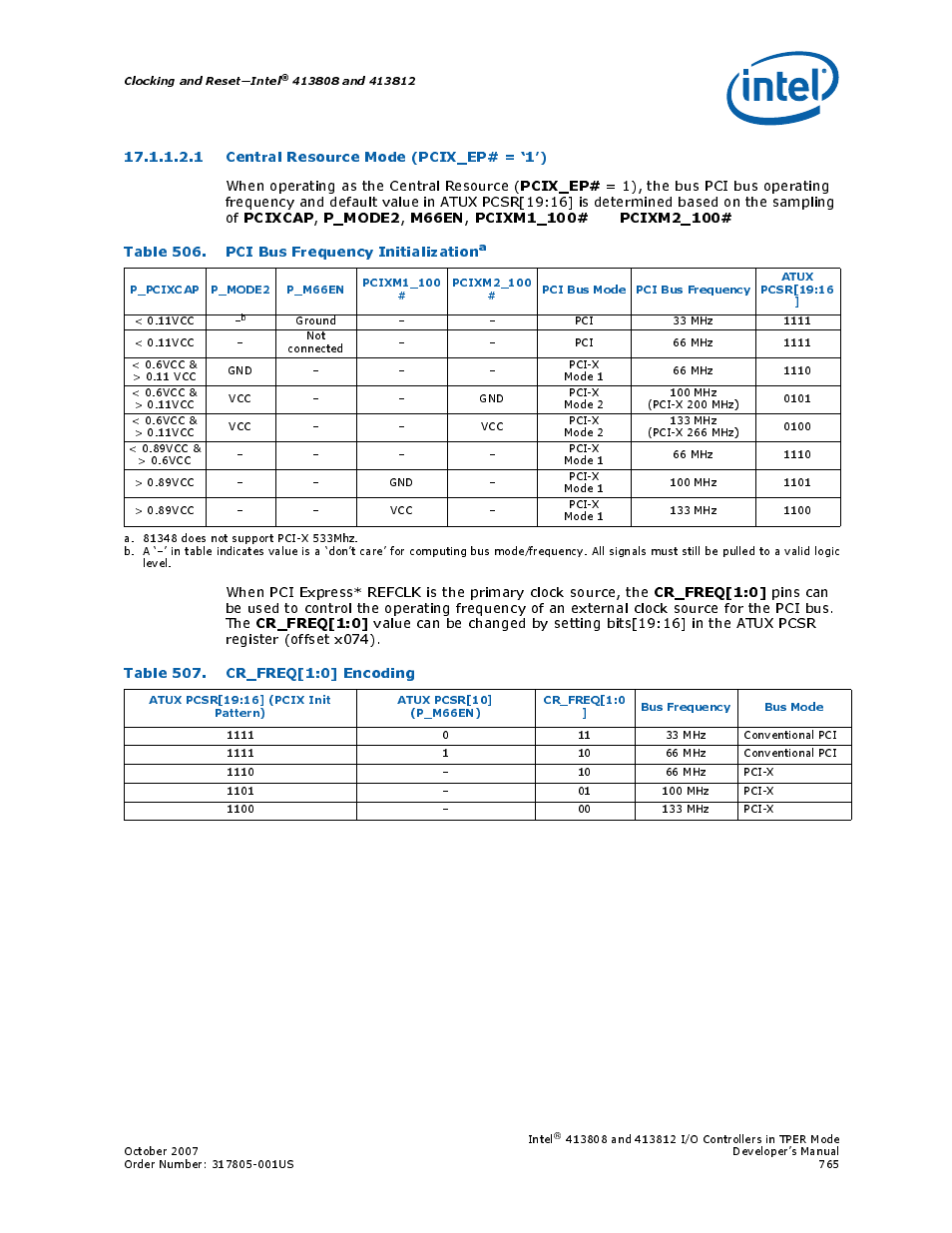 1 central resource mode (pcix_ep# = ‘1’), Table 506. pci bus frequency initialization, Table 507. cr_freq[1:0] encoding | 506 pci bus frequency initialization, Pcix_ep, Pcixcap, P_mode2, M66en, Pcixm1_100, Pcixm2_100 | Intel CONTROLLERS 413808 User Manual | Page 765 / 824